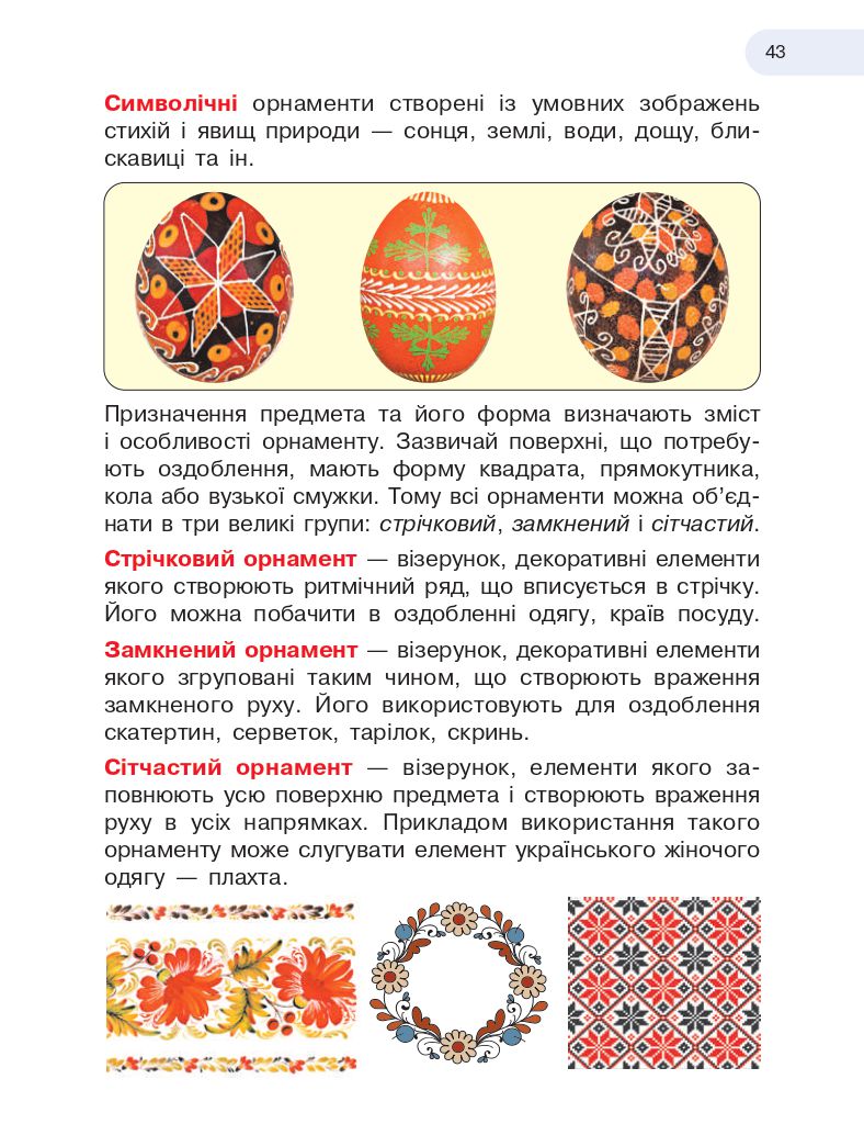 Мистецтво 4 клас Т. Рубля, І. Мед, Т. Щеглова 2021