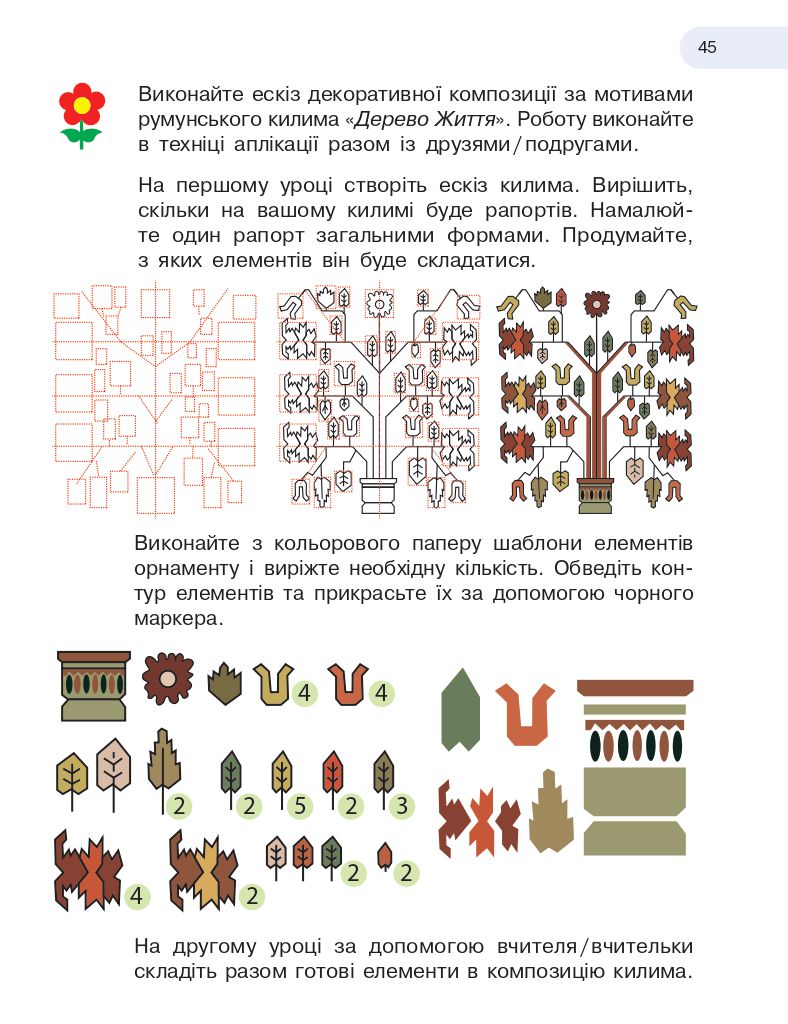 Мистецтво 4 клас Т. Рубля, І. Мед, Т. Щеглова 2021