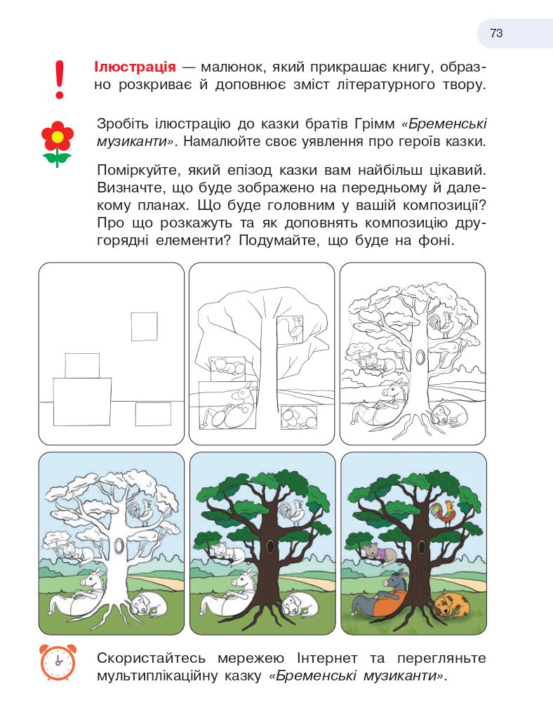 Мистецтво 4 клас Т. Рубля, І. Мед, Т. Щеглова 2021