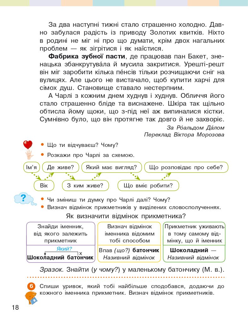 Українська мова та читання 4 клас І. Большакова, І. Хворостяний 2021
