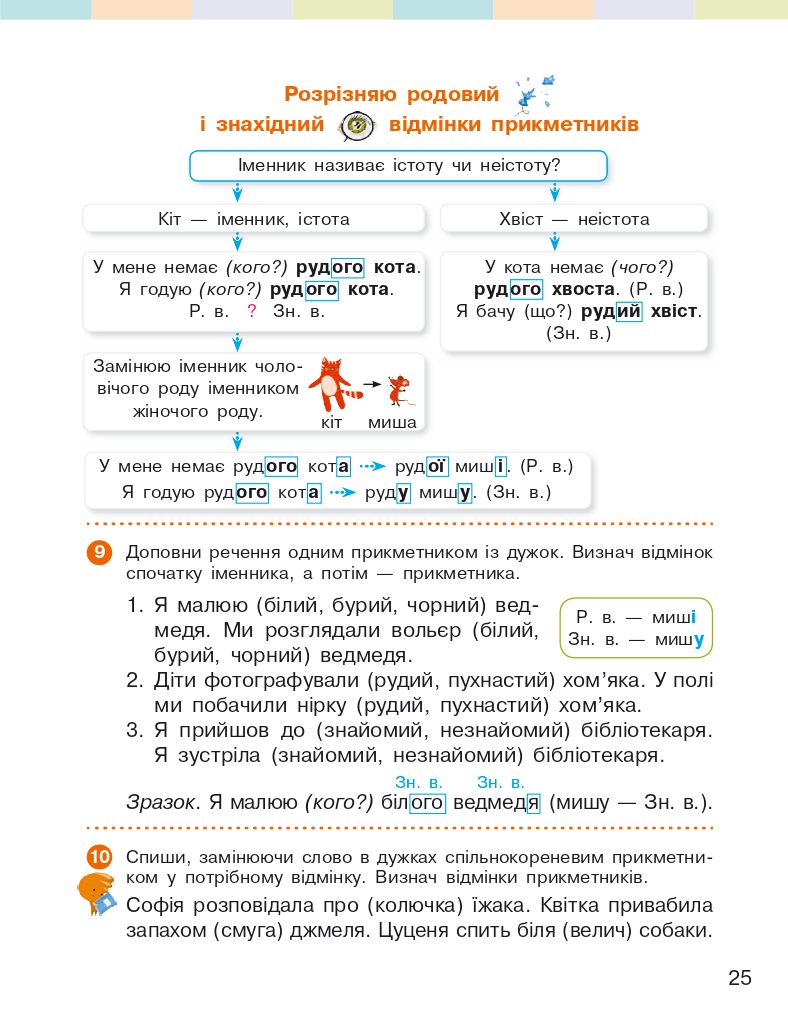 Українська мова та читання 4 клас І. Большакова, І. Хворостяний 2021