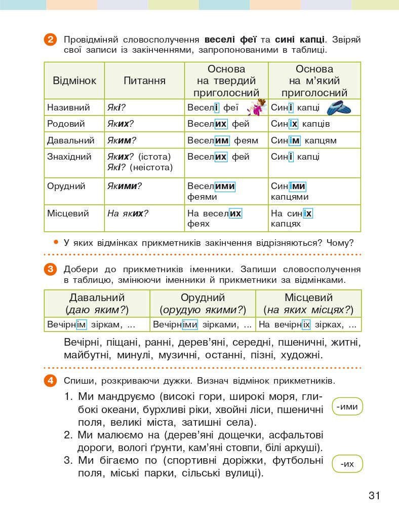 Українська мова та читання 4 клас І. Большакова, І. Хворостяний 2021