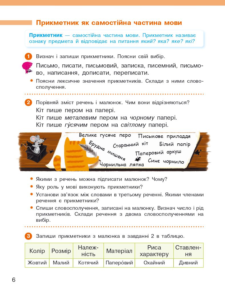 Українська мова та читання 4 клас І. Большакова, І. Хворостяний 2021