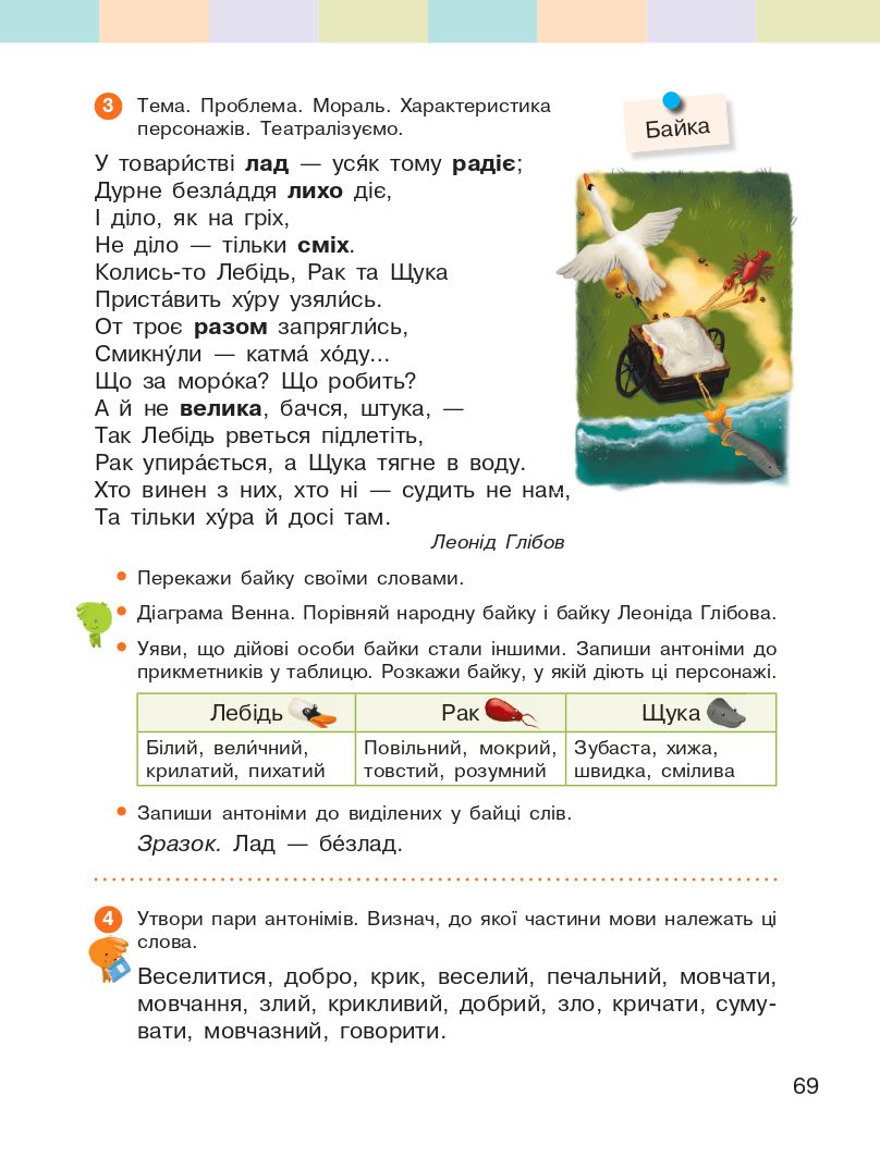 Українська мова та читання 4 клас І. Большакова, І. Хворостяний 2021