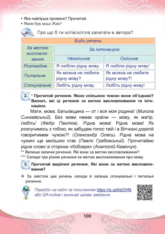 Українська мова та читання 4 клас Чабайовська М.І., Омельченко Н.М., Кожушко С.М. 2021