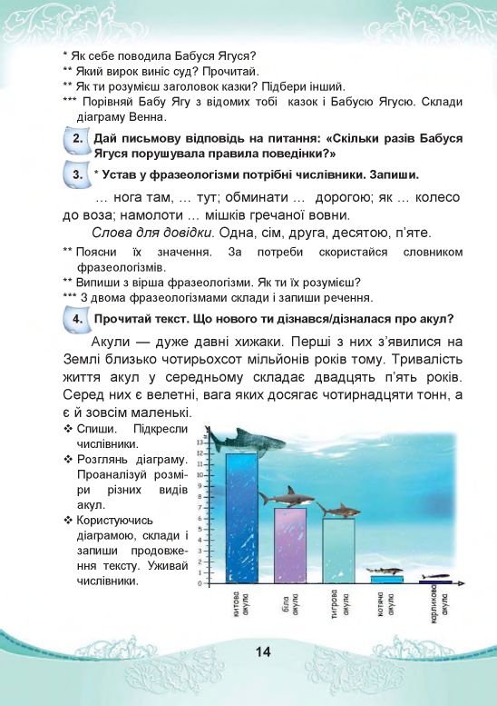 Українська мова та читання 4 клас Чабайовська М.І., Омельченко Н.М., Кожушко С.М. 2021