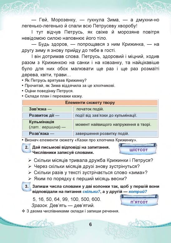 Українська мова та читання 4 клас Чабайовська М.І., Омельченко Н.М., Кожушко С.М. 2021