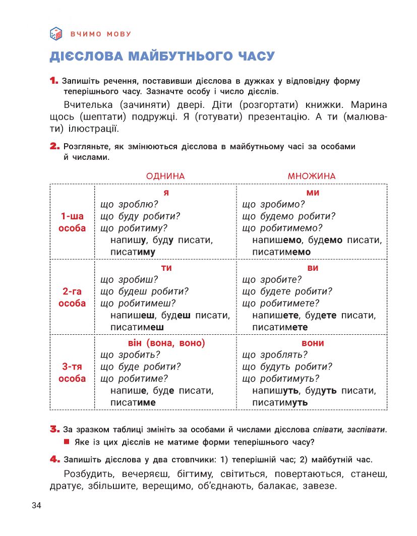 Українська мова та читання 4 клас Іщенко О.Л., Іщенко А.Ю. 2021