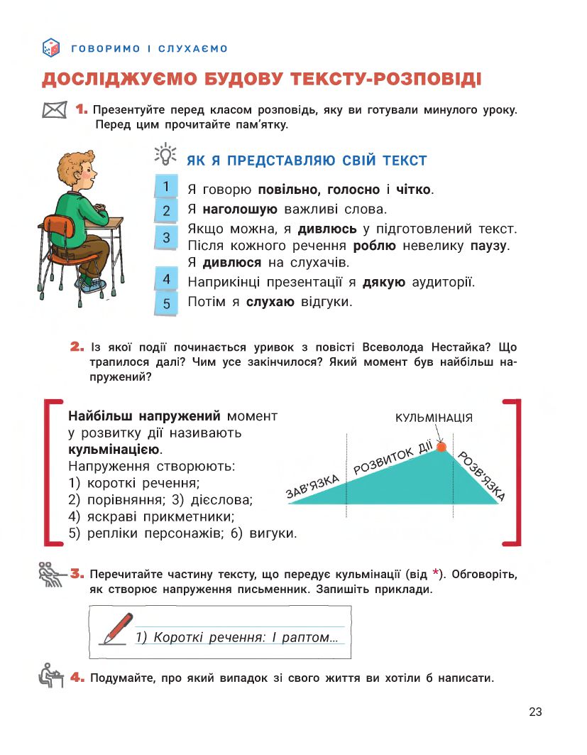 Українська мова та читання 4 клас Іщенко О.Л., Іщенко А.Ю. 2021