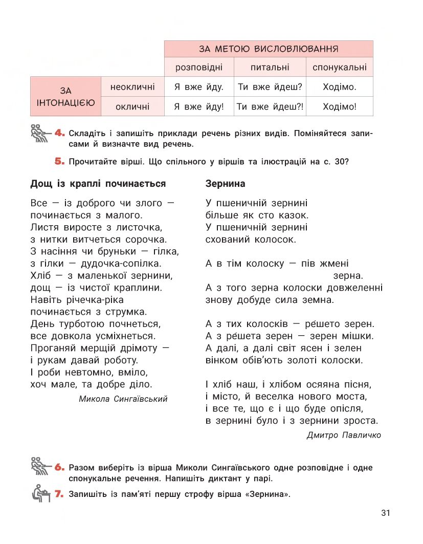 Українська мова та читання 4 клас Іщенко О.Л., Іщенко А.Ю. 2021