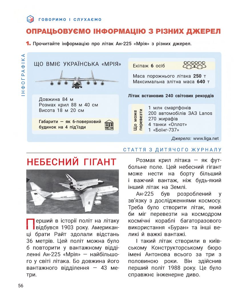 Українська мова та читання 4 клас Іщенко О.Л., Іщенко А.Ю. 2021