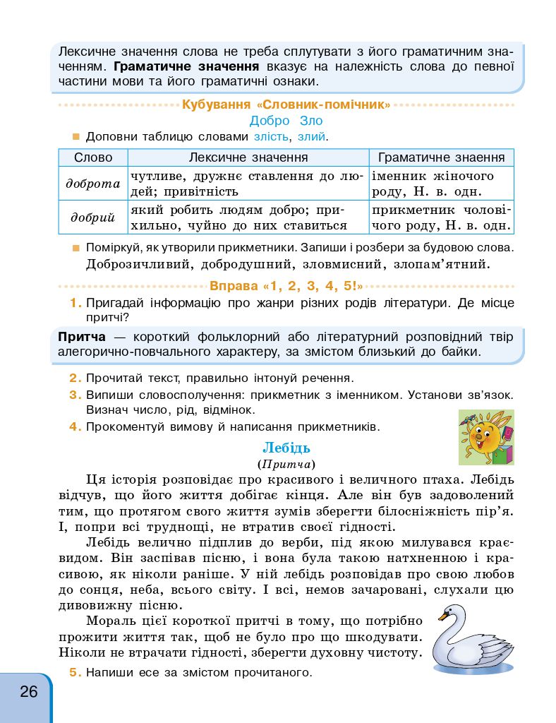 Українська мова та читання 4 клас Г. Іваниця 2021