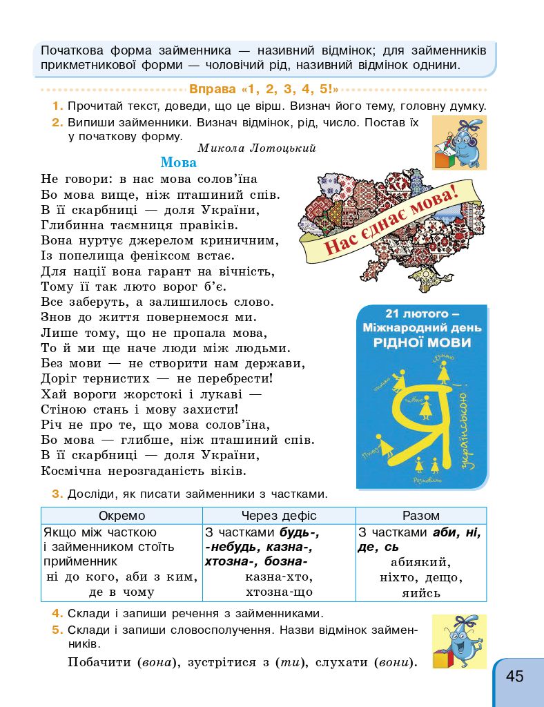 Українська мова та читання 4 клас Г. Іваниця 2021