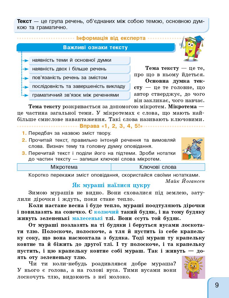 Українська мова та читання 4 клас Г. Іваниця 2021