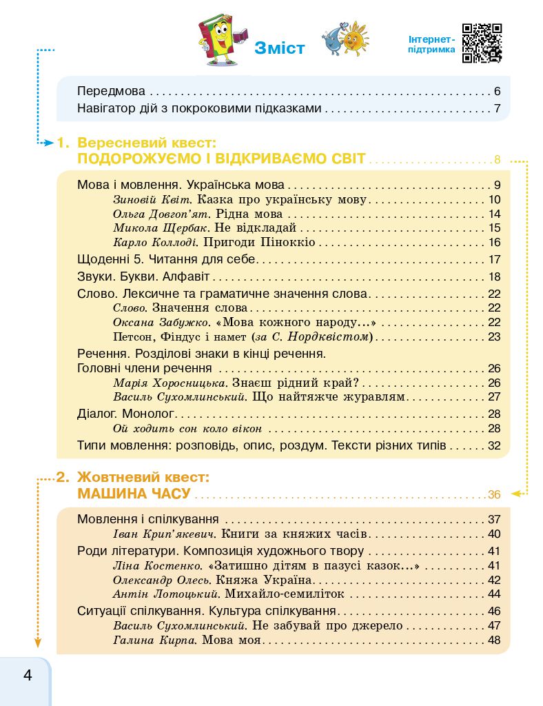 Українська мова та читання 4 клас Г. Іваниця 2021