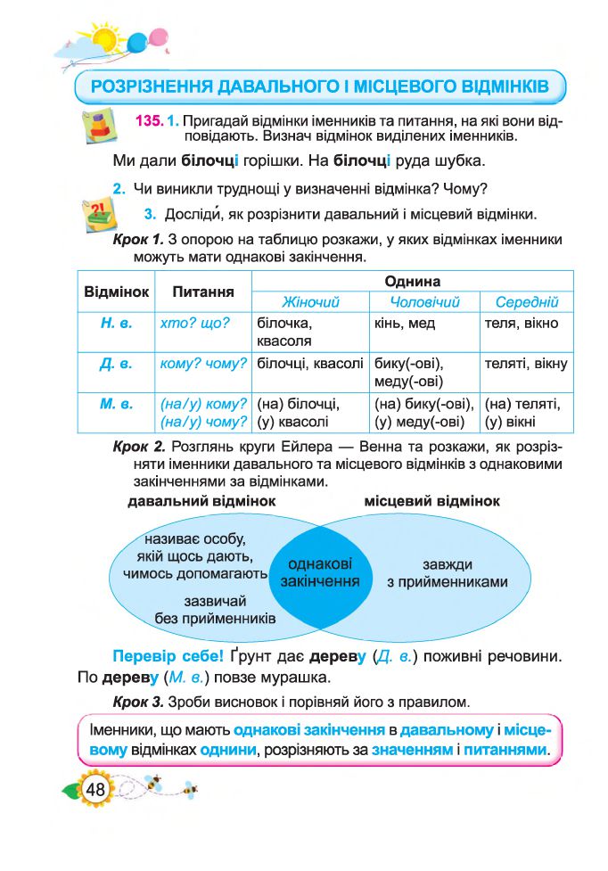 Українська мова та читання 4 клас Н. Кравцова, О. Придаток, В. Романова 2021