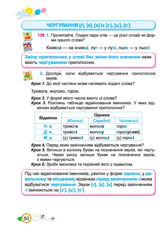 Українська мова та читання 4 клас Н. Кравцова, О. Придаток, В. Романова 2021