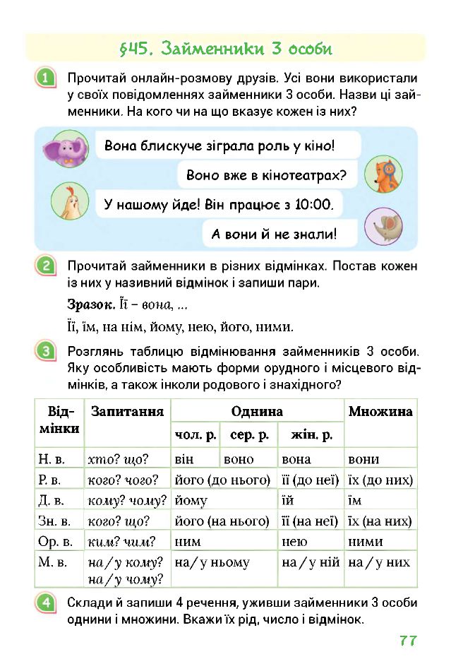 Українська мова та читання 4 клас Г. С. Остапенко, О. В. Волощенко, О. П. Козак 2021