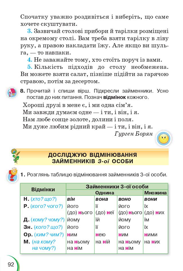 Українська мова та читання 4 клас Пономарьова К., Гайова Л. 2021