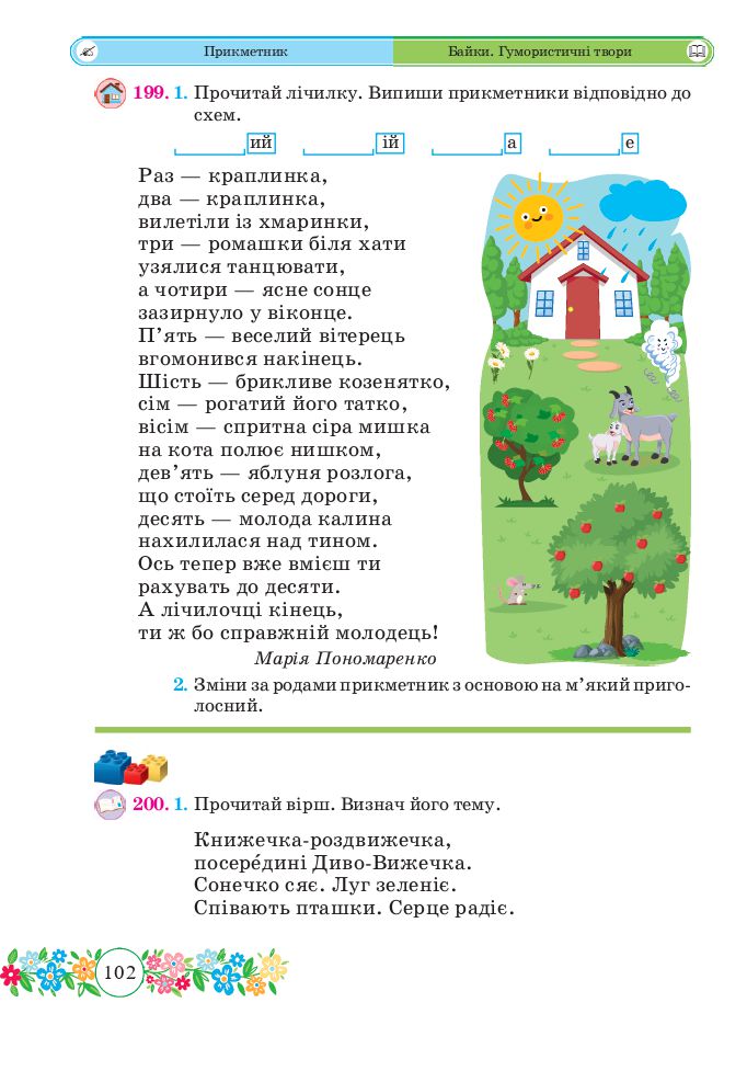 Українська мова та читання 4 клас Г. Сапун 2021