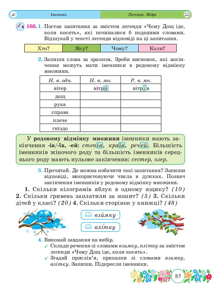 Українська мова та читання 4 клас Г. Сапун 2021