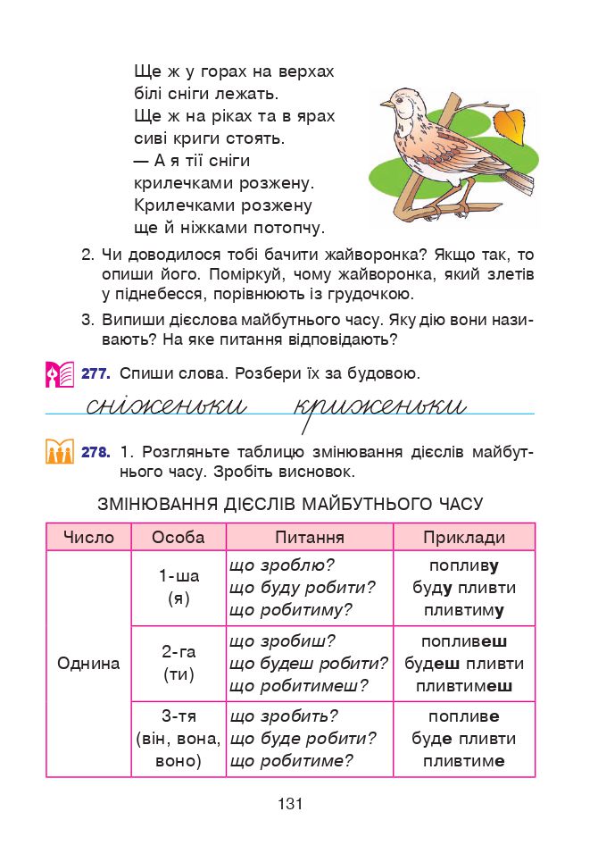 Українська мова та читання 4 клас Л. Варзацька, Г. Зроль, Л. Шильцова 2021