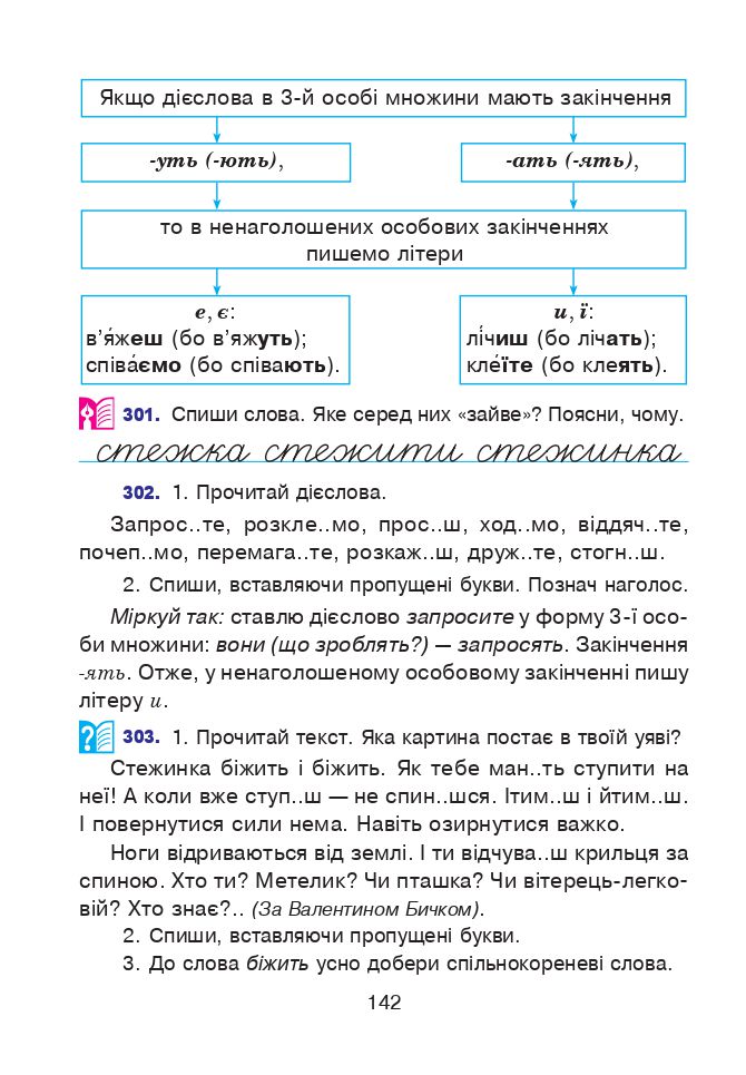 Українська мова та читання 4 клас Л. Варзацька, Г. Зроль, Л. Шильцова 2021