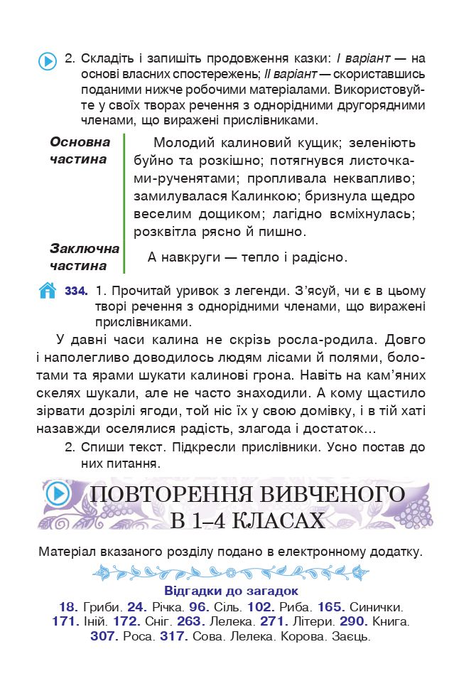 Українська мова та читання 4 клас Л. Варзацька, Г. Зроль, Л. Шильцова 2021