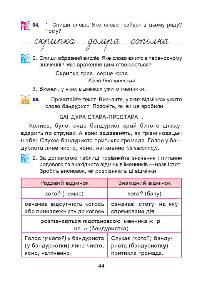 Українська мова та читання 4 клас Л. Варзацька, Г. Зроль, Л. Шильцова 2021