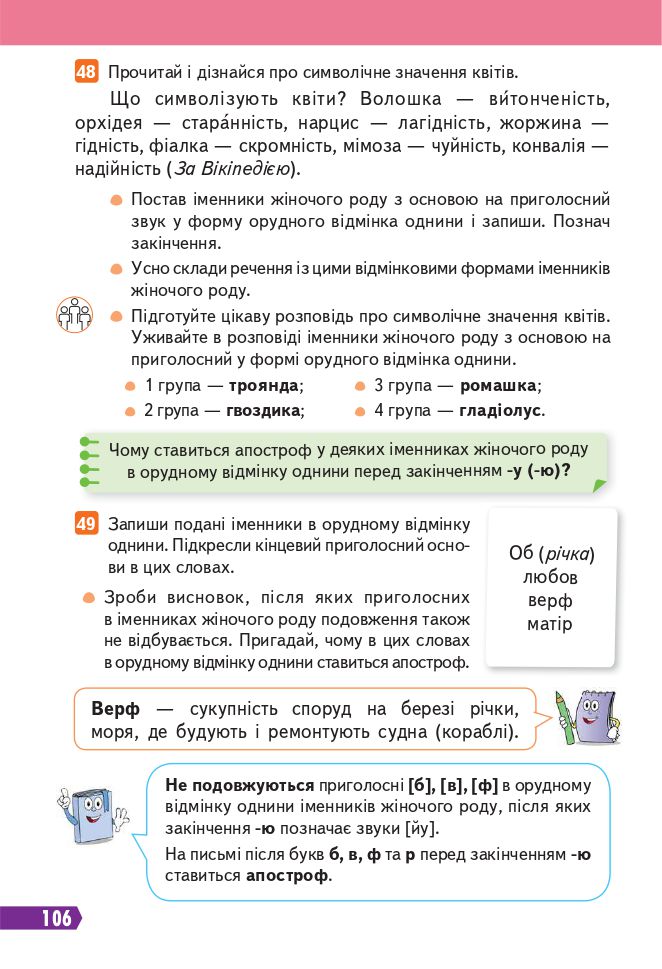 Українська мова та читання 4 клас Вашуленко М., Васильківська Н., Дубовик С., Вашуленко О. 2021
