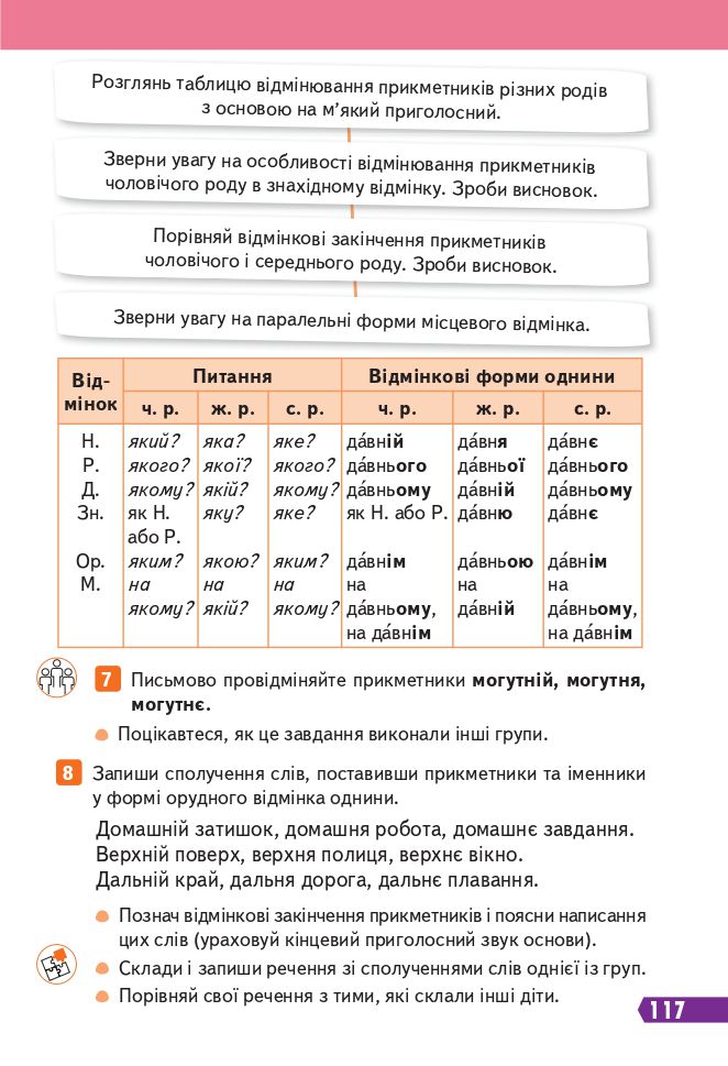 Українська мова та читання 4 клас Вашуленко М., Васильківська Н., Дубовик С., Вашуленко О. 2021