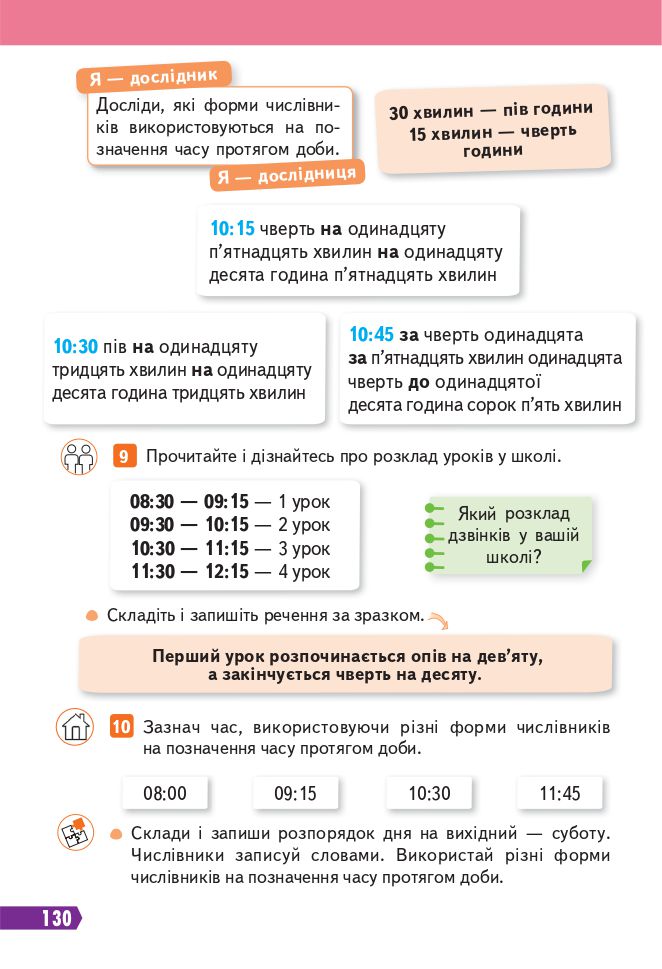 Українська мова та читання 4 клас Вашуленко М., Васильківська Н., Дубовик С., Вашуленко О. 2021