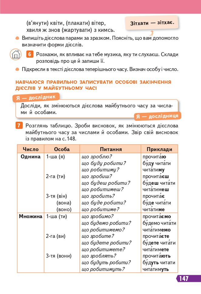 Українська мова та читання 4 клас Вашуленко М., Васильківська Н., Дубовик С., Вашуленко О. 2021