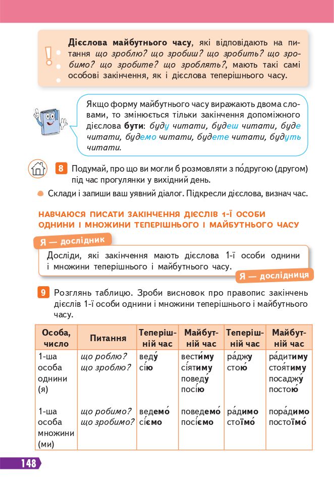 Українська мова та читання 4 клас Вашуленко М., Васильківська Н., Дубовик С., Вашуленко О. 2021