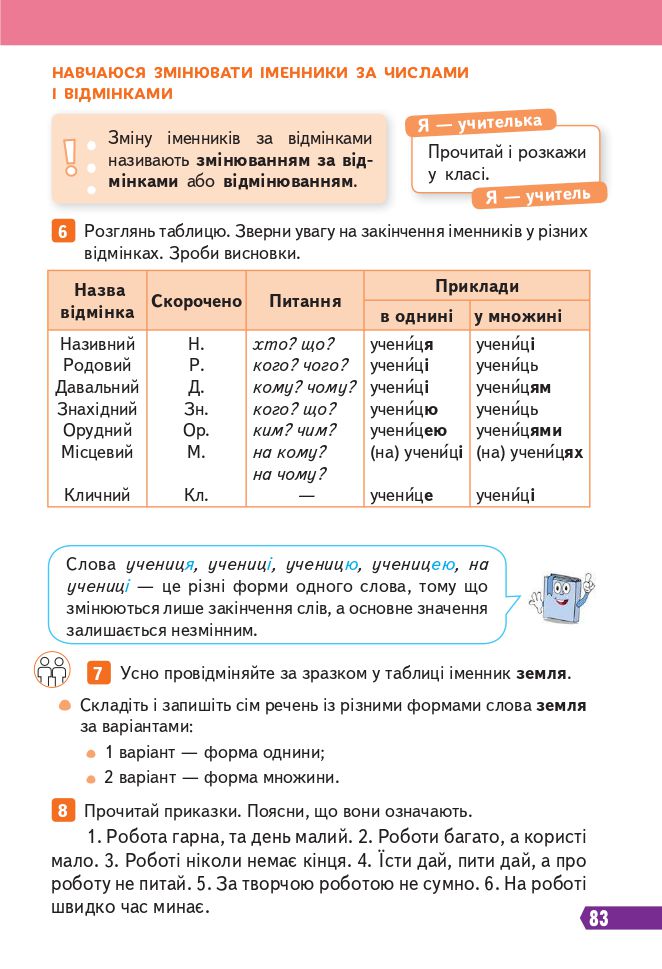 Українська мова та читання 4 клас Вашуленко М., Васильківська Н., Дубовик С., Вашуленко О. 2021