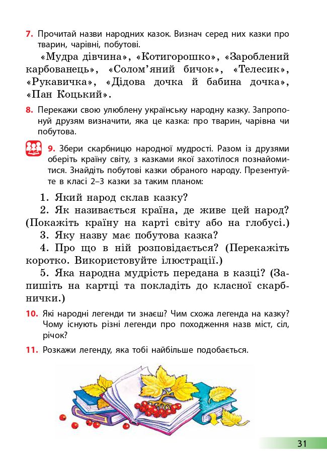 Українська мова та читання 4 клас А. Ємець, О. Коваленко 2021