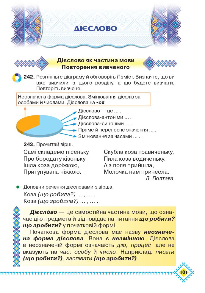 Українська мова та читання 4 клас М. Захарійчук 2021