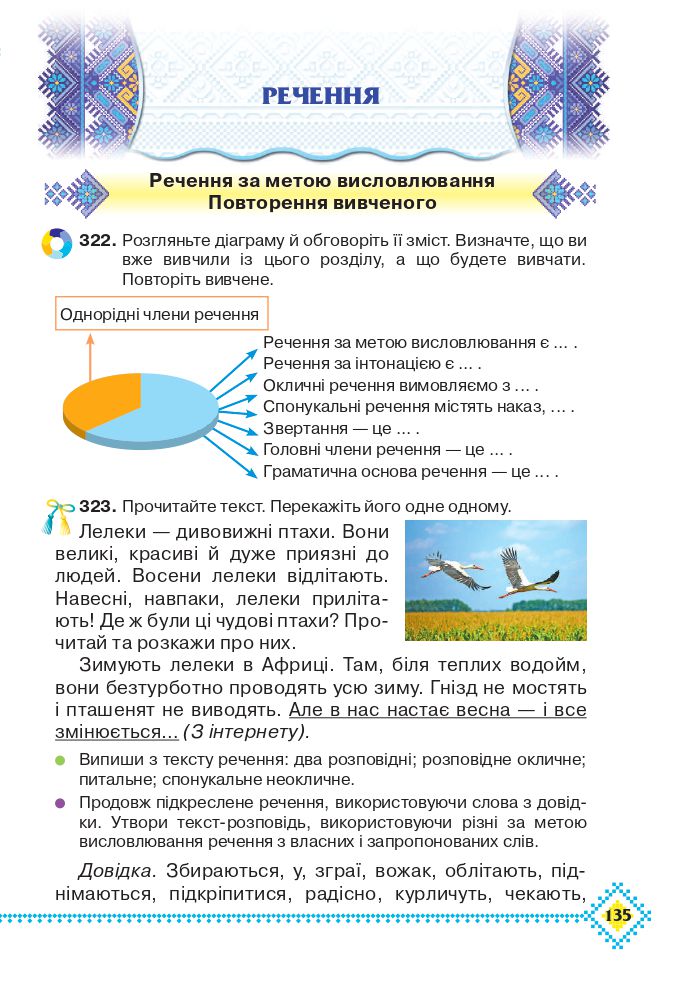 Українська мова та читання 4 клас М. Захарійчук 2021
