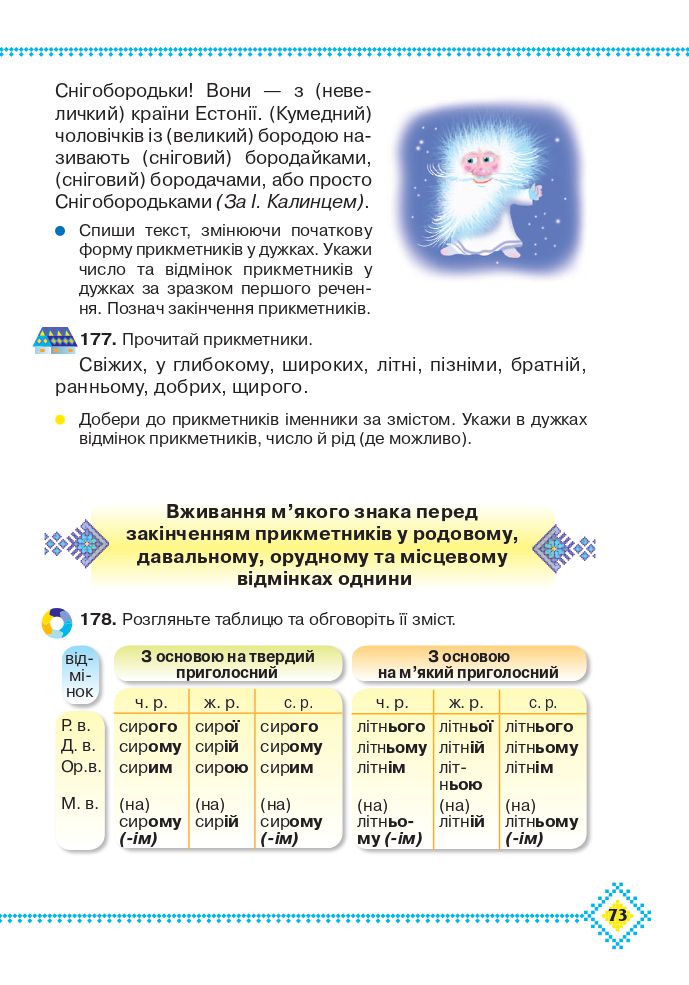 Українська мова та читання 4 клас М. Захарійчук 2021
