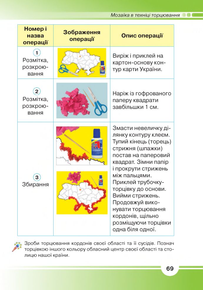 Я досліджую світ 4 клас Андрусенко І. В., Котелянець Н. В, Агєєва О. В. 2021