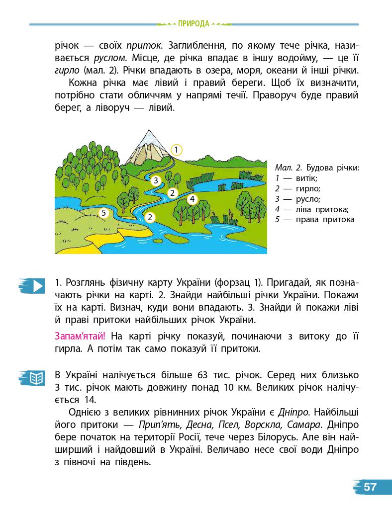 Я досліджую світ 4 клас Н.М. Бібік, Г. Бондарчук 2021