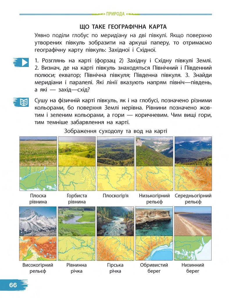 Я досліджую світ 4 клас Н.М. Бібік, Г. Бондарчук 2021