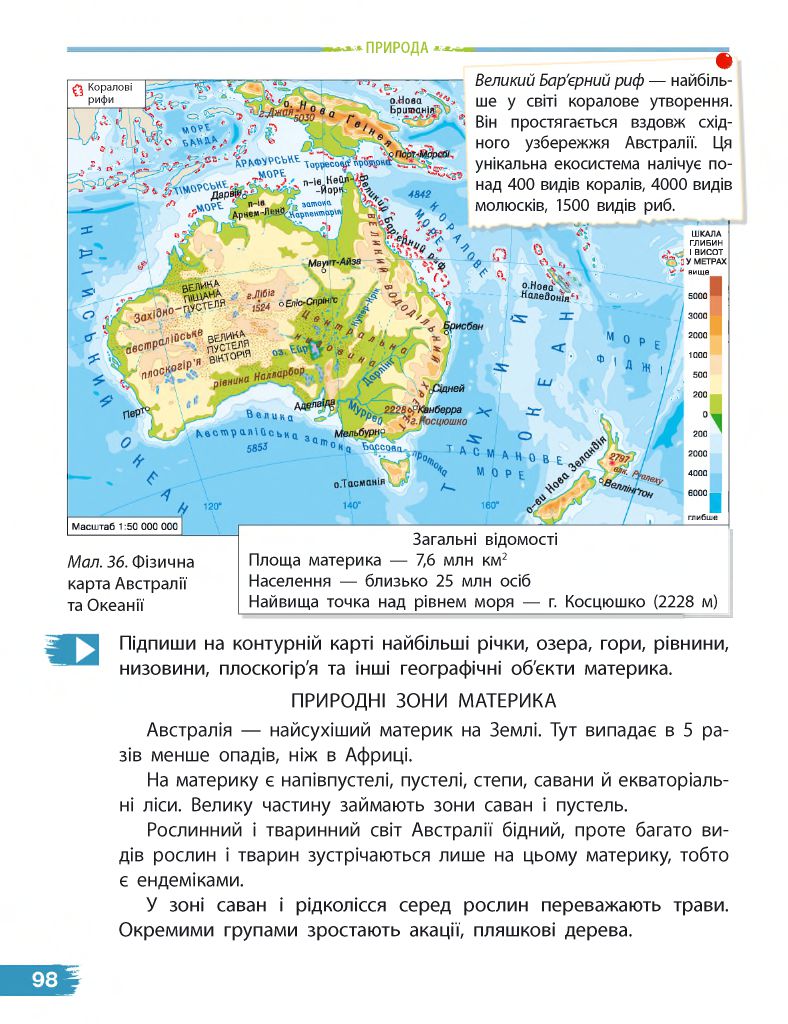 Я досліджую світ 4 клас Н.М. Бібік, Г. Бондарчук 2021