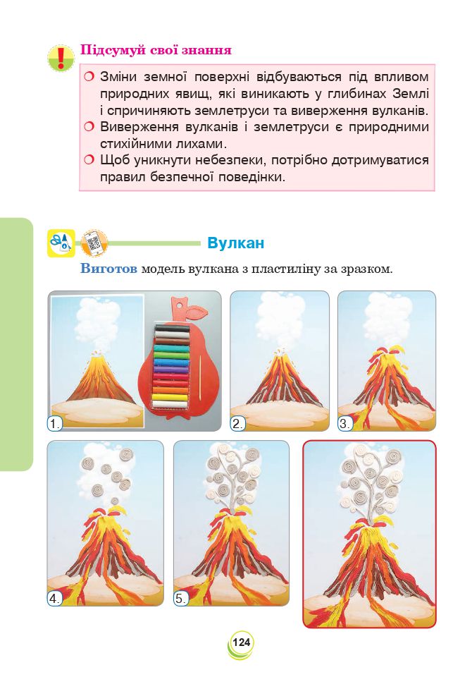 Я досліджую світ 4 клас Н. О. Будна, Т. В. Гладюк, С. Г. Заброцька, Н. Б. Шост 2021