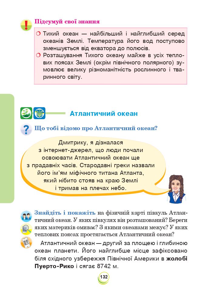 Я досліджую світ 4 клас Н. О. Будна, Т. В. Гладюк, С. Г. Заброцька, Н. Б. Шост 2021