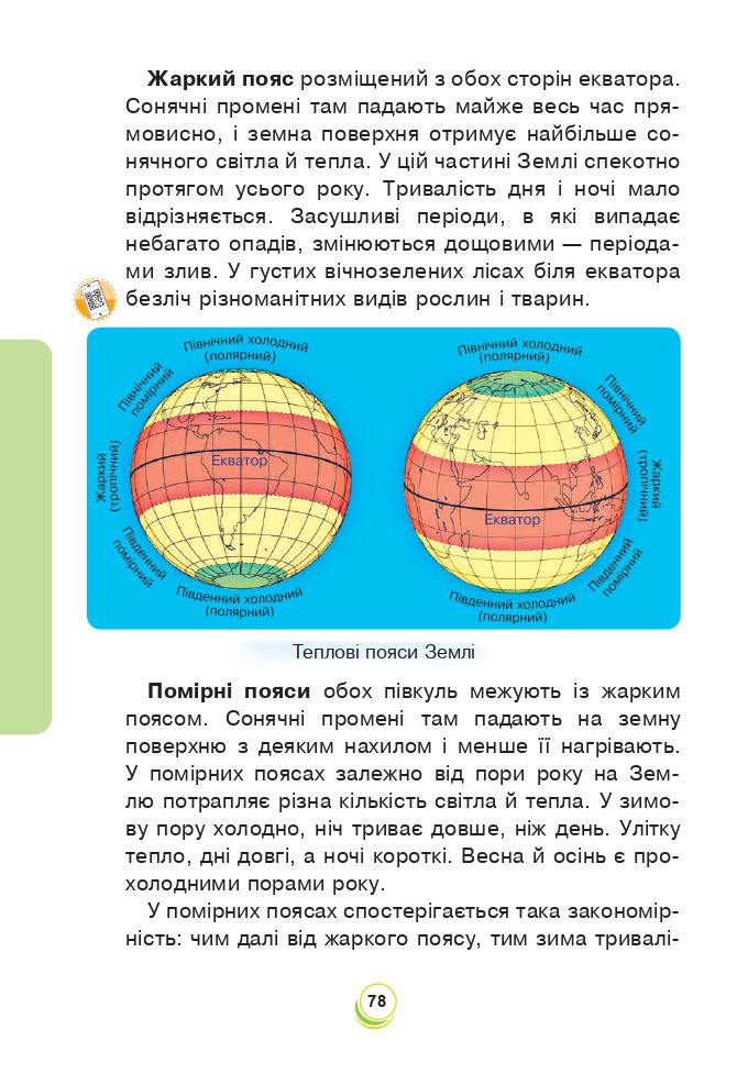 Я досліджую світ 4 клас Н. О. Будна, Т. В. Гладюк, С. Г. Заброцька, Н. Б. Шост 2021