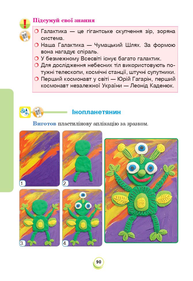 Я досліджую світ 4 клас Н. О. Будна, Т. В. Гладюк, С. Г. Заброцька, Н. Б. Шост 2021
