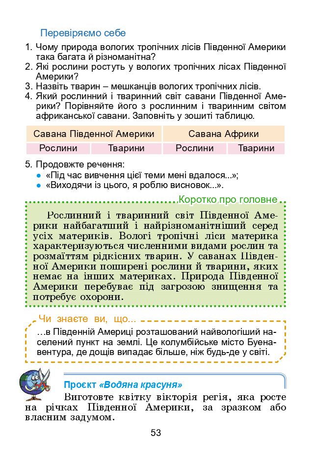 Я досліджую світ 4 клас Т. Гільберг, С. Тарнавська, Н. Тарнавська 2021