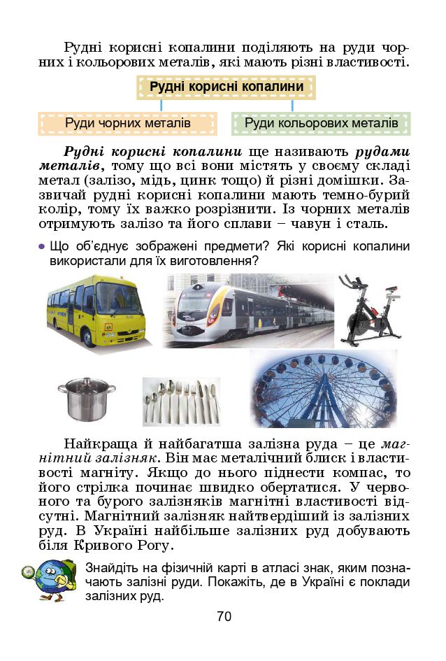 Я досліджую світ 4 клас Т. Гільберг, С. Тарнавська, Н. Тарнавська 2021