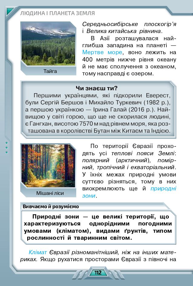 Я досліджую світ 4 клас І. В. Грущинська, З. М. Хитра, І. І. Дробязко 2021